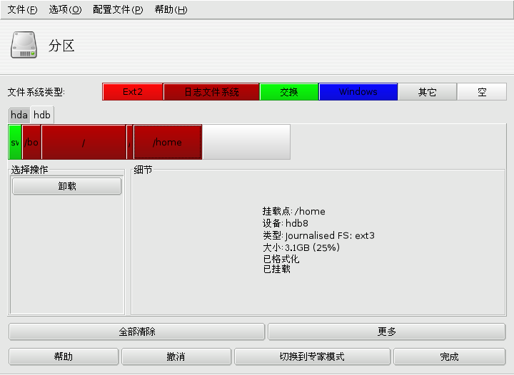 更改大小前的 /home 分区