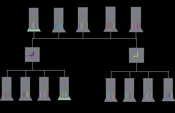 Cross-Subnet Browsing Example.