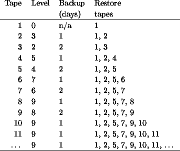 figure2632