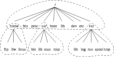 figure424