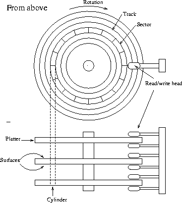 figure1034